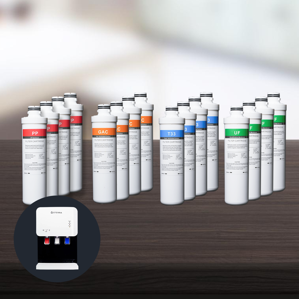 Sterra Y™ Filter Replacement Set