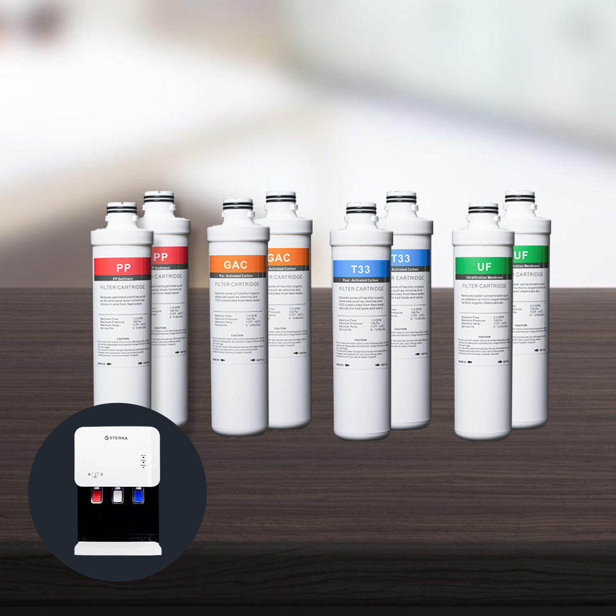 Sterra Y™ Filter Replacement Set