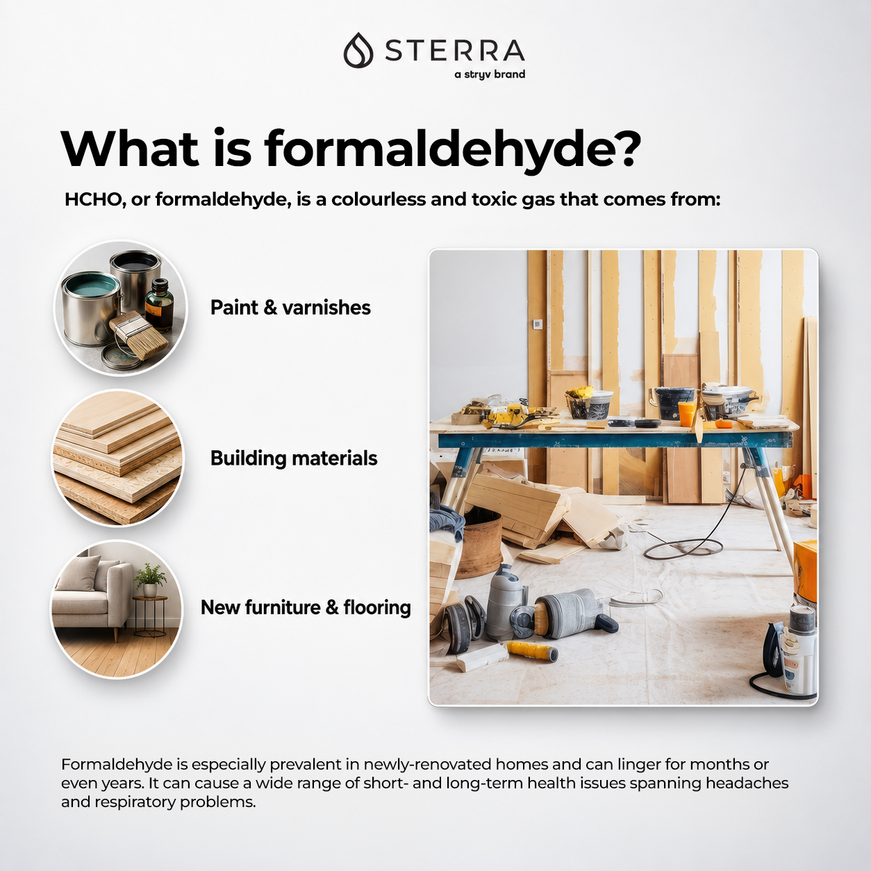 Sterra Breeze Pro™ Formaldehyde Filter