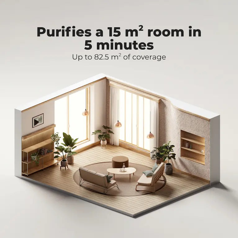 Sterra Paws™ True HEPA-14 Pet Air Purifier + Sterra Flow™ Cordless Vacuum Bundle