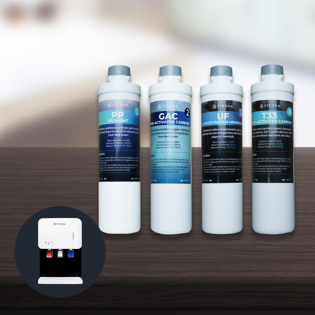 Sterra Y™ Filter Replacement Set