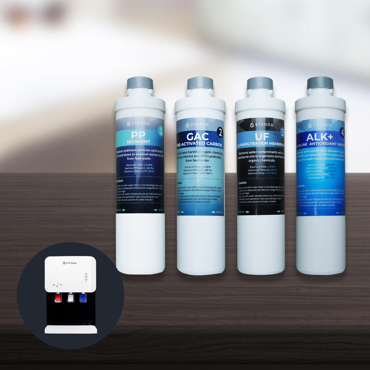 Sterra Y™ Filter Replacement Set