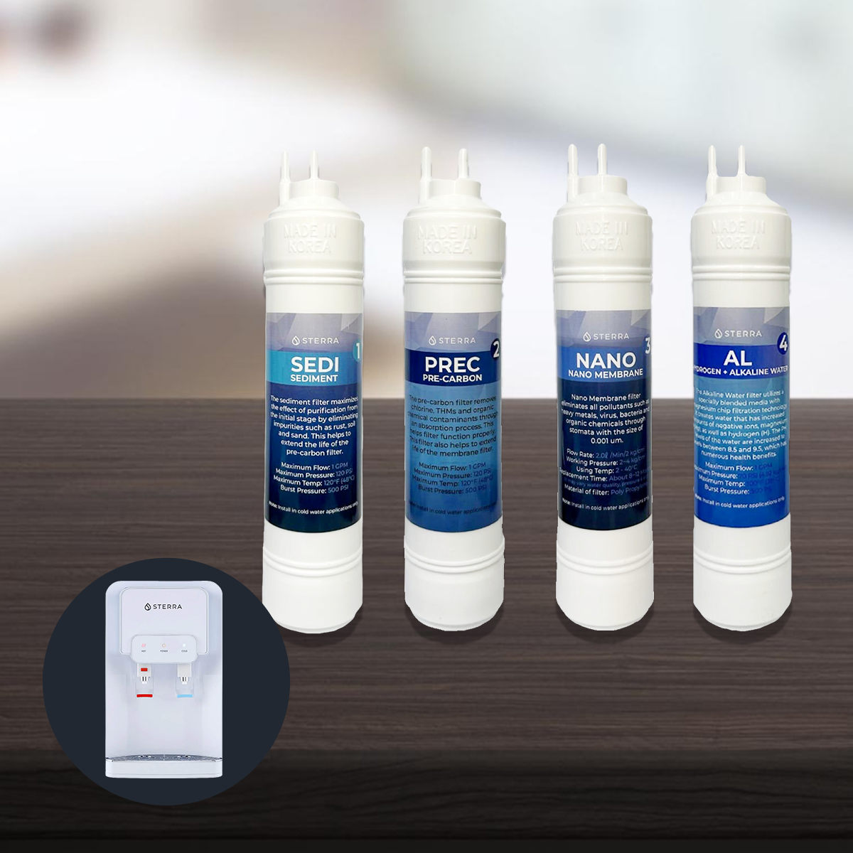 Sterra X™ Filter Replacement Set