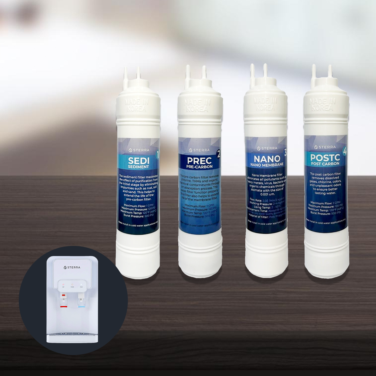 Sterra X™ Filter Replacement Set