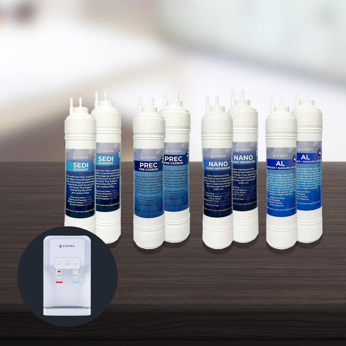 Sterra X™ Filter Replacement Set