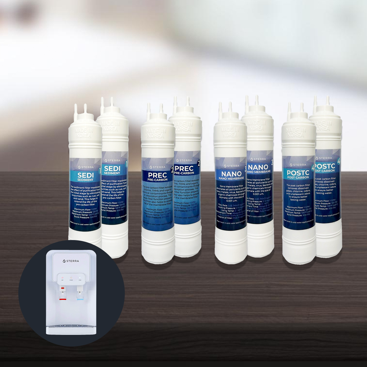 Sterra X™ Filter Replacement Set