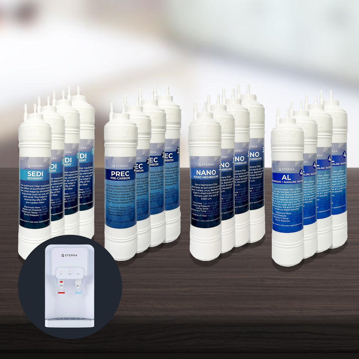 Sterra X™ Filter Replacement Set