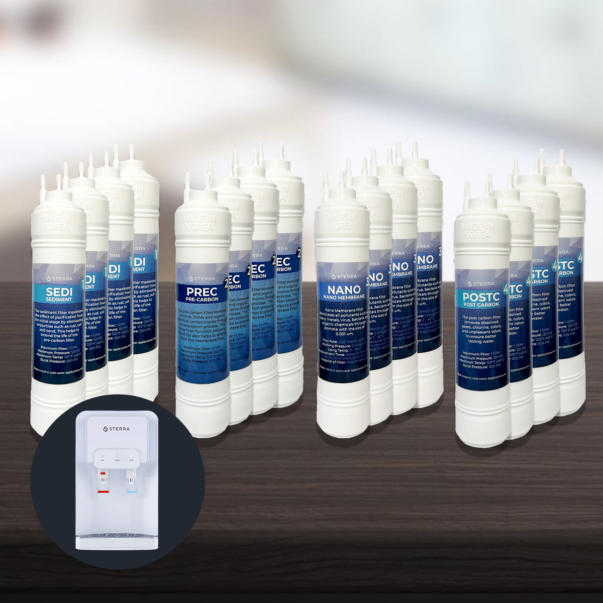 Sterra X™ Filter Replacement Set