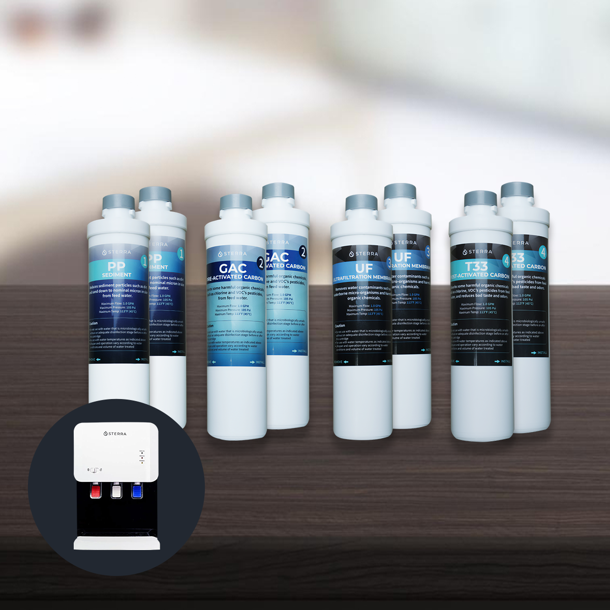 Sterra Y™ Filter Replacement Set