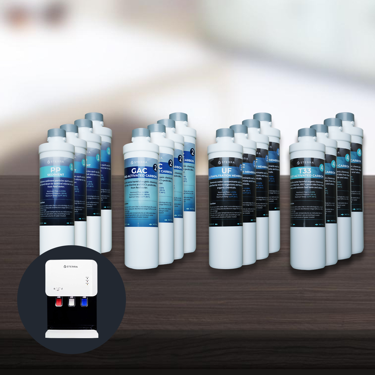 Sterra Y™ Filter Replacement Set