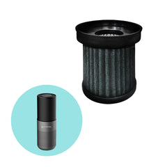 Filter Subscription For Sterra Nova HEPA-13