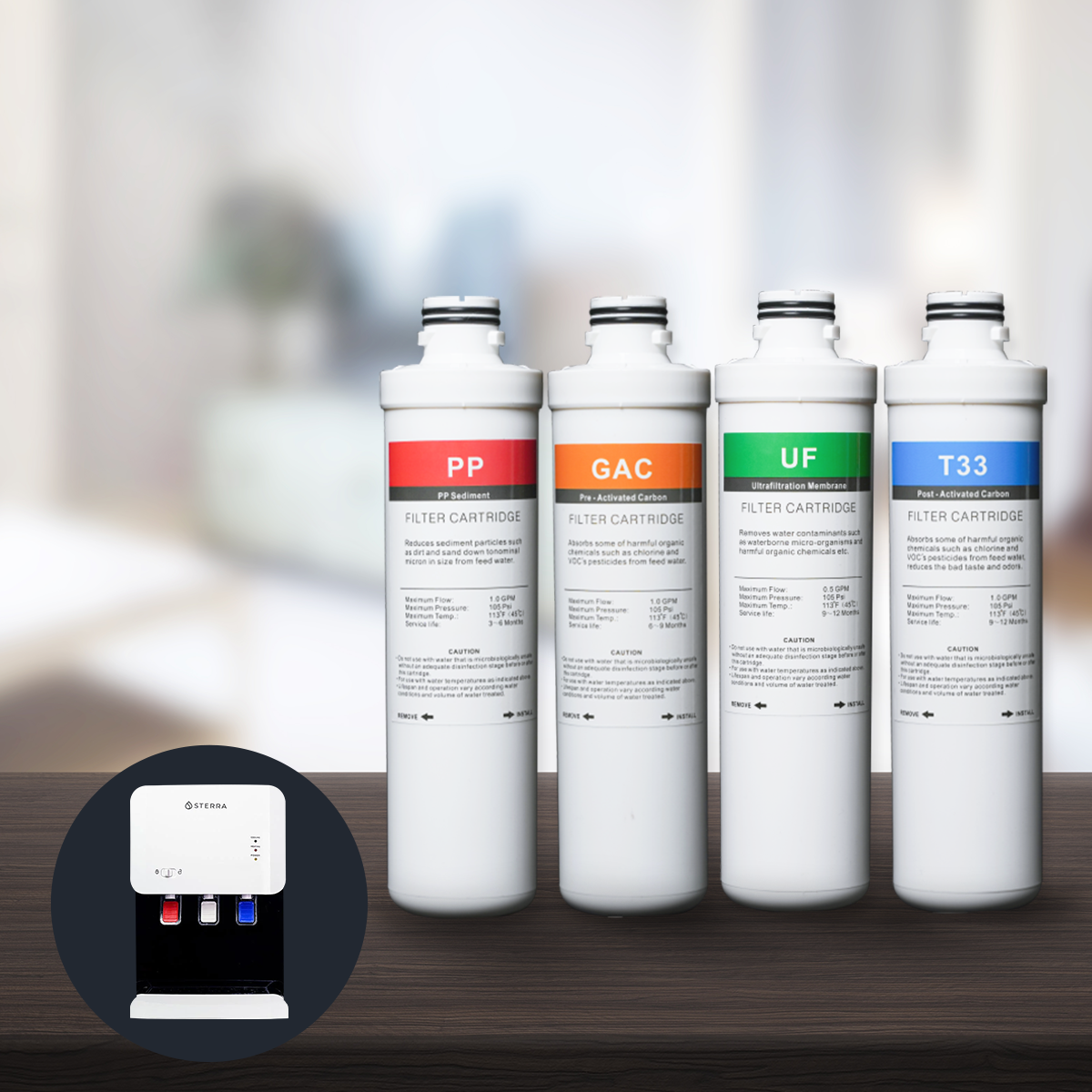 Sterra Y™ Filter Replacement Set