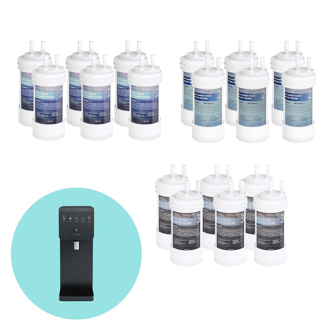 Sterra 7 Filter Replacement - Sterra
