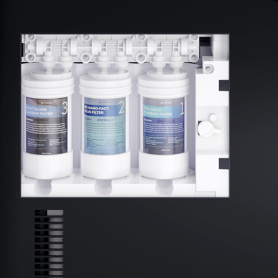 Sterra 7™ Filter Replacement - Sterra