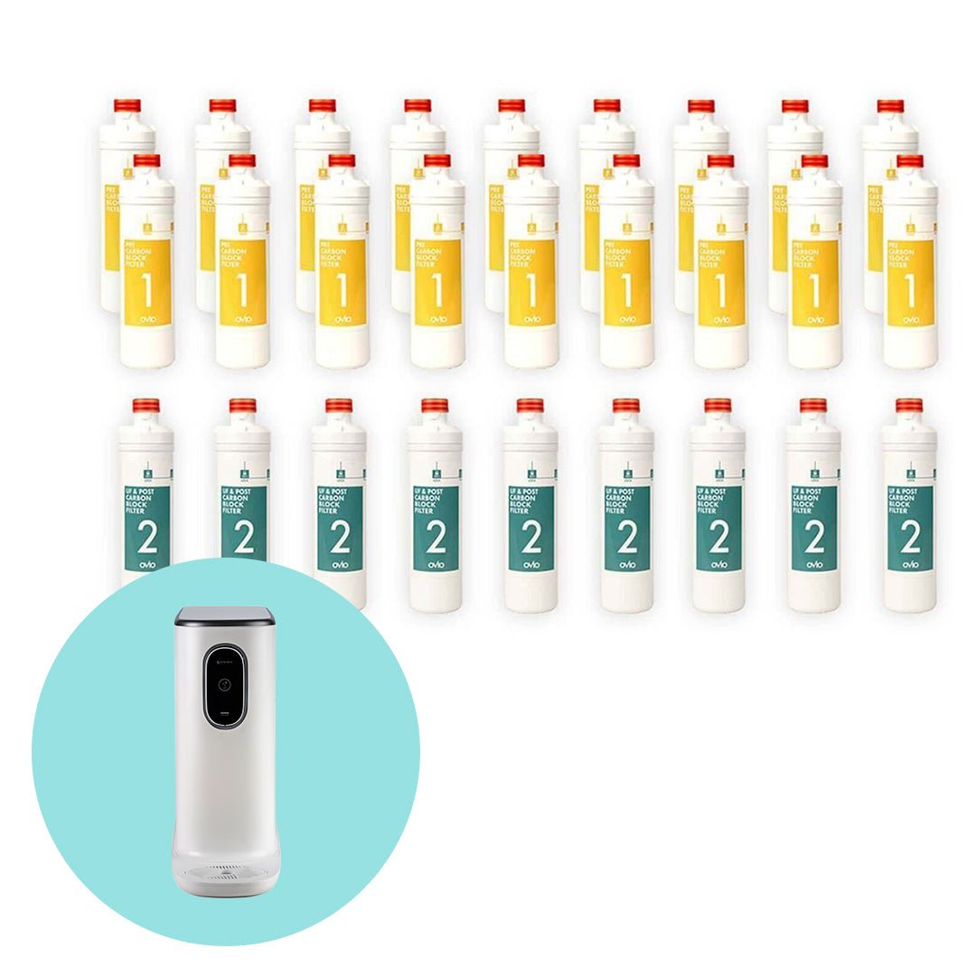 Sterra S™ Filter Replacement Set - Sterra