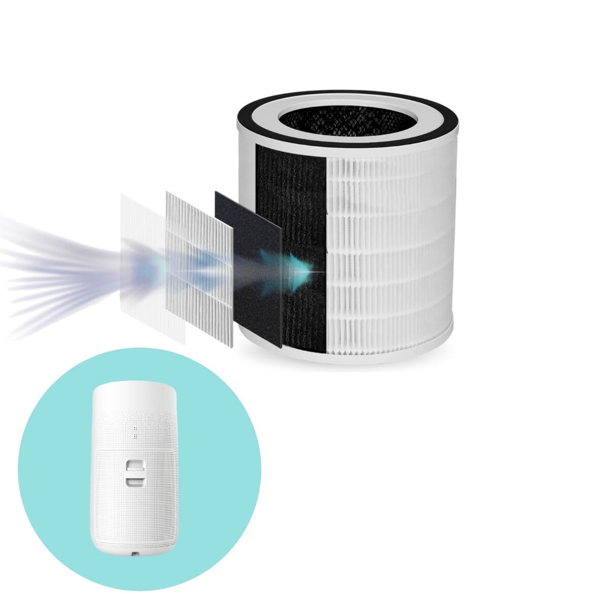 Sterra True HEPA Filter (3-in-1) - Sterra