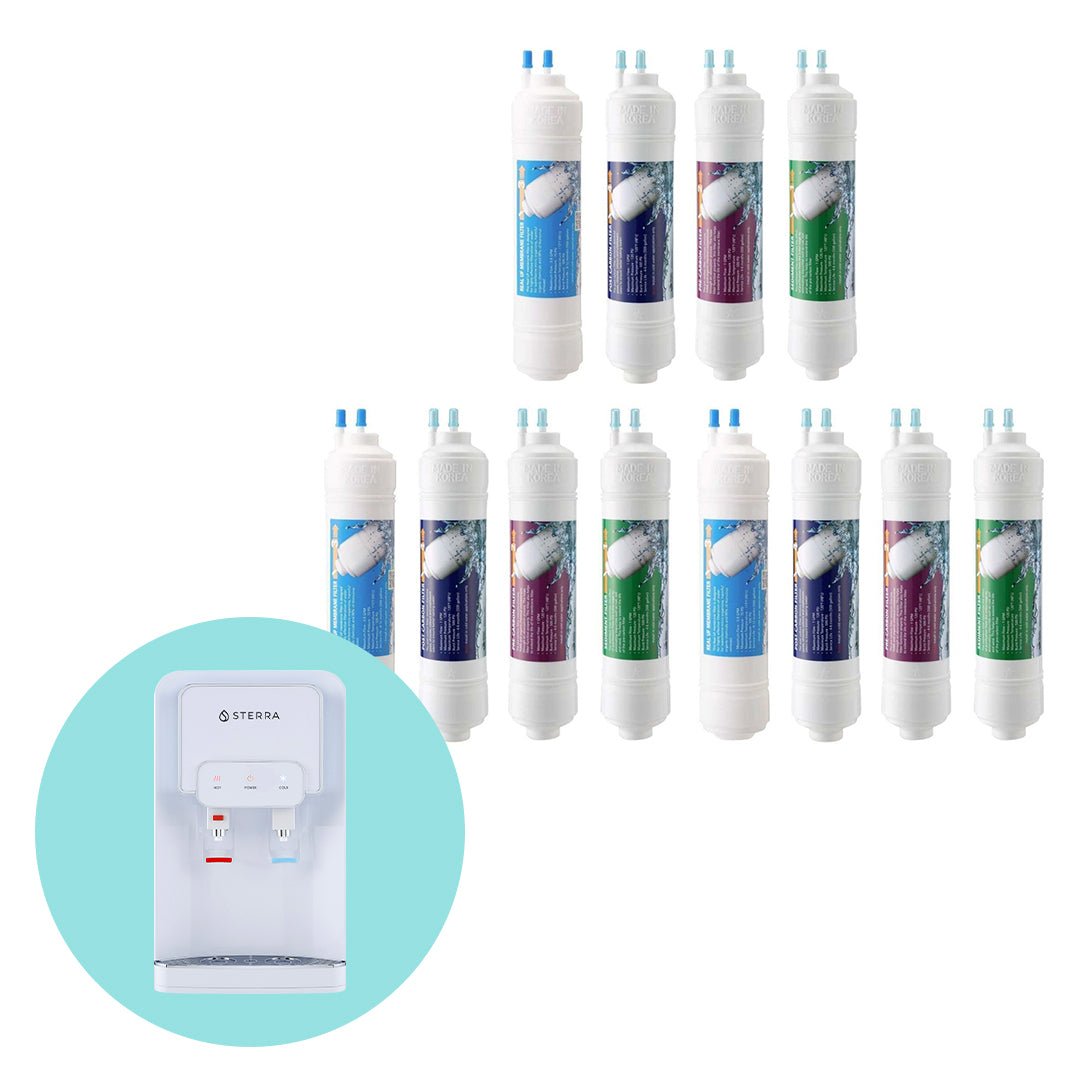 Sterra X™ Filter Replacement Set - Sterra