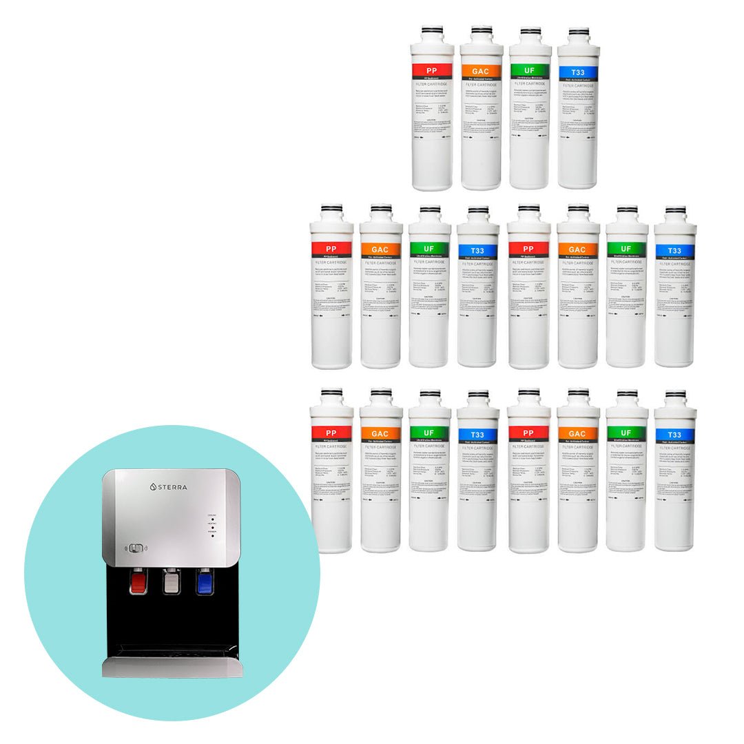 Sterra Y™ Filter Replacement Set - Sterra